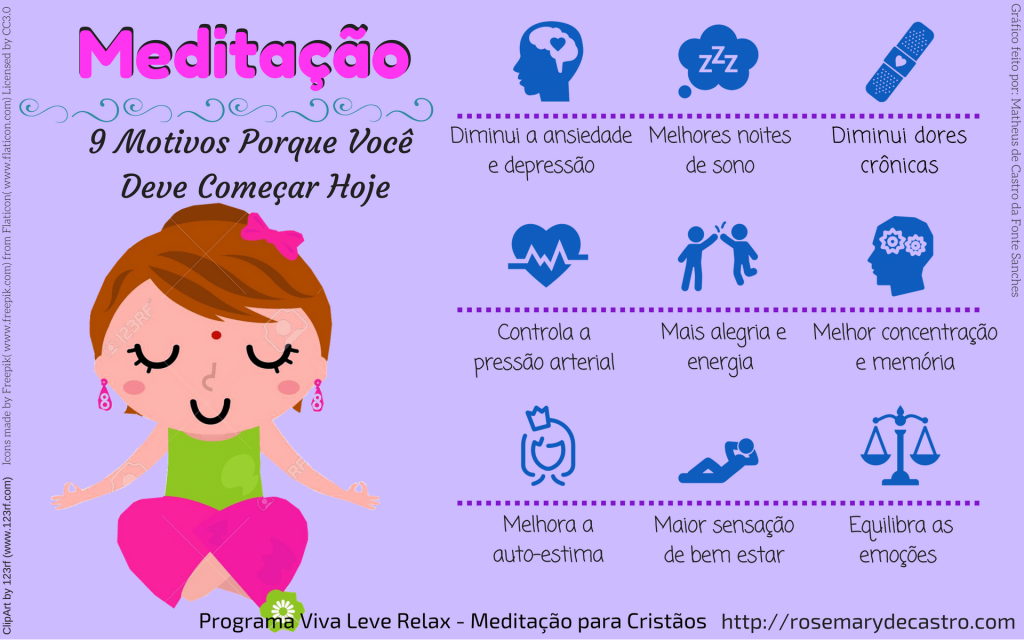 Benefícios da Meditação